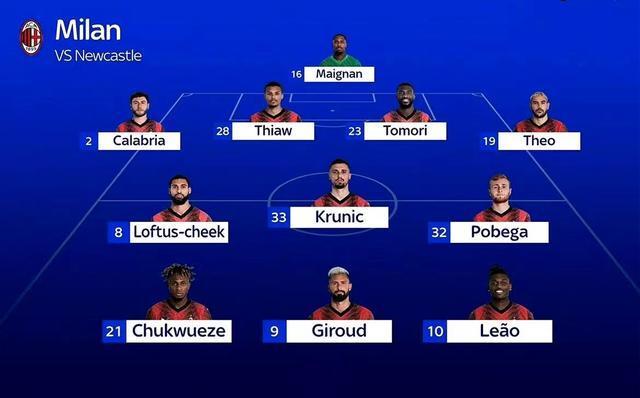 AC米兰中场调度流畅,精准传导掌控比赛节奏