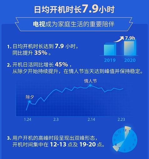 c7c7.app- 霍芬海姆启用全新数据分析系统，精准优化战术  